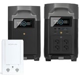 ECOFLOW Smart Home 0% MwSt §12 III UstG Panel Delta Pro Komplett-Set mit 2x 3,6 ...