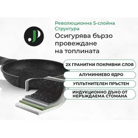 just perfecto household appliances JUST PERFECTO Topf-Set 21-tlg. Pfannen + Töpfe