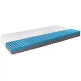 Lomoco Ocean Blue 140 x 200 cm H2/H3