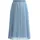 s.Oliver Midirock Damen Blau 40