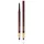 Lancôme Le Stylo Waterproof 10 Ruby Fever 0,35 g
