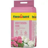 Floragard Hortensienerde 25 l