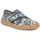 Froddo Barefoot Slippers Light Blue 35