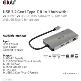 Club 3D Club3D Usb-8-In1-Hub Usb-C > 2Xhdmi/2Xusb/Usb-C/Rj45/Sd/Msd - Silber
