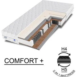 TULENA NOX 90 x 200 cm H4/H5