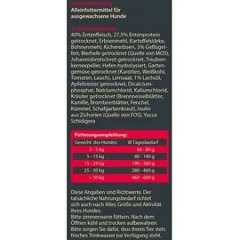 Dehner Wild Nature Hundefutter Mono Protein 4 kg