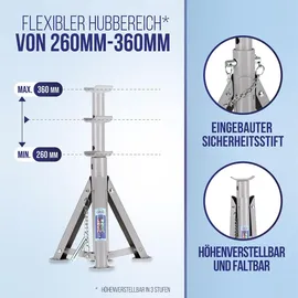 Alca alca® Unterstellbock 2er-Set, 2t