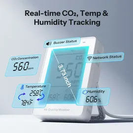 Sonoff AirGuard CO2 Matter