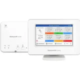 Honeywell Heizkörperthermostat-Set evohome EVO-HOUSE