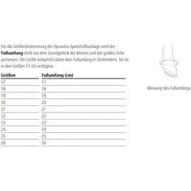 OFA Dynamics Spreizfußbandage 1 St