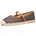 Ballet Espadrille