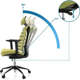 HJH Office ERGO LINE II PRO Stoff Grün