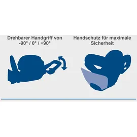 SCHEPPACH BC-HT720-X 2 x 2,0 Ah + Doppelladegerät