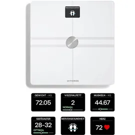 Withings Body Comp white