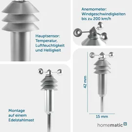 eQ-3 Homematic IP Wettersensor basic