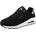 Uno Shimmer Away Damen Schwarz 41