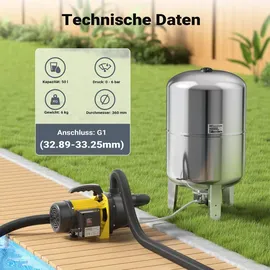 Wiltec Edelstahl Ausdehnungsgefäß 3 bar 50 l Grau