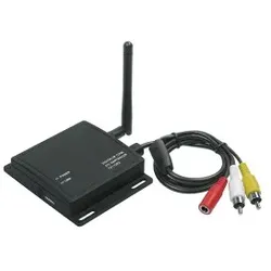 Indexa 27273 Funk Audio/Video-Empfänger passend zur Sender DF110TX/TXW DF110RX