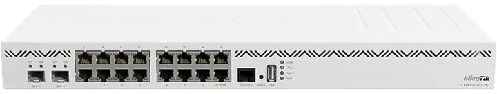 CCR2004-16G-2S+ neu