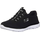 SKECHERS Summits black/white 35