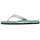 BILLABONG All Day Jacquard Herren Grün 40