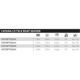 Shimano Fishing Bootsrute Tele Schwarz 2,70 m 150 g