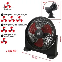 Werkstattventilator, 70 Watt