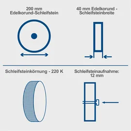 SCHEPPACH Tiger 2000 Elektro-Doppelschleifer (89490916)