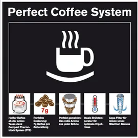 Krups Arabica Picto EA8108 schwarz