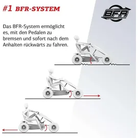 Berg Toys Extra Sport BFR blau (07.10.01.00)