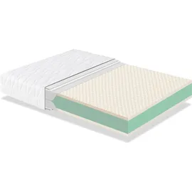 xaluca Monett 90 x 200 cm H4