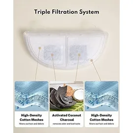 HomeRunPet Trinkbrunnen Filter, 3 STK. Ersatzfilter für Trinkbrunnen für Katzen und Hunde, Weiss
