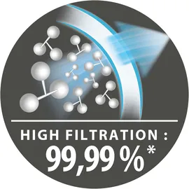 Rowenta ZR200520 4 St.