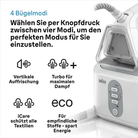 Braun CareStyle 3 Pro IS 3155 VI violett
