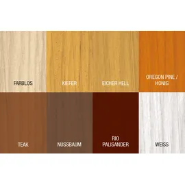 Bondex Holzlasur für Aussen 4,8 l oregon pine / honig