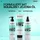 Redken Refreshing Curl Mist 250 ml