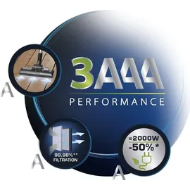 Rowenta Compact Power Cyclonic Animal Care RO3786 EA