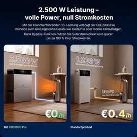 conow CBE2000 Pro AIO 2500 W inkl. 4,09 kWh Speicher