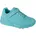 Uno Lite Blau 30
