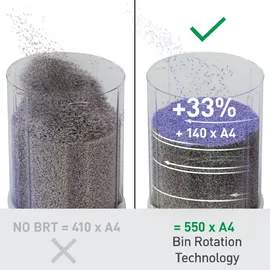 Leitz IQ OptiMax Office P5 Aktenvernichter - Black