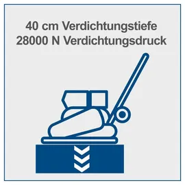 SCHEPPACH HP2500S