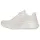 SKECHERS Bobs B Flex Hi - Flying Hi Damen Weiß 39