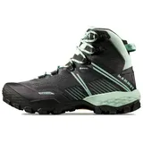 Mammut Ducan II High GTX Damen