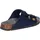 Birkenstock Arizona ESD Birko-Flor blau 43