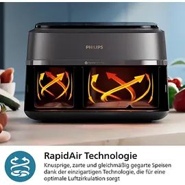 Philips Dual Basket Airfryer NA352/00