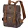 Karactermania Pride Märchenrucksack Braun
