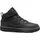Nike Court Borough Mid 2 Kinder Schwarz 30