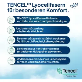 AM Qualitätsmatratzen Lyocell Topper Bezug atmungsaktiv 180 x 200 cm weiß