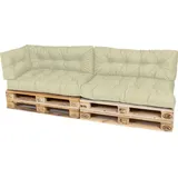 TexDeko Garden Palettenkissen 120x80x18cm wasserabweisend gesteppt Sitzauflage für Europaletten, (5-TLG Set, Sand)