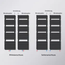 doporro Badheizkörper 500 x 1000 mm 1.000 W schwarz Mittelventil